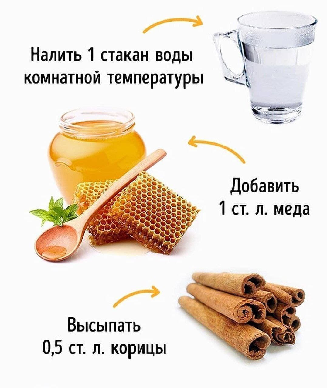 Мед похудение пить. Мед корица и вода для похудения. Корица для похудения. Напиток для похудения с корицей. Корица для снижения веса.
